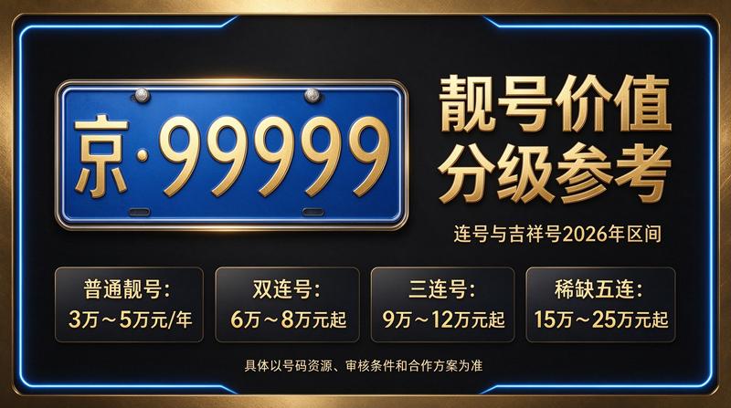 北京京牌租赁咨询服务中心